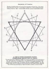 double-enneagram-6-and-18-1994