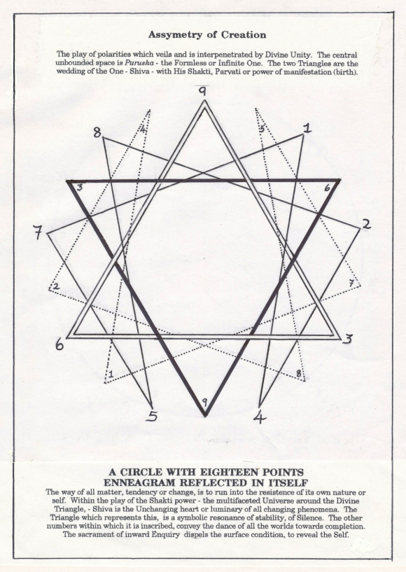 double-enneagram-6-and-18-1994